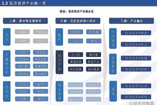 Marks：很多球队认为普尔的合同是最垃圾的 勇士逃过了一劫