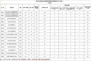 开云真人官网首页网址大全截图0